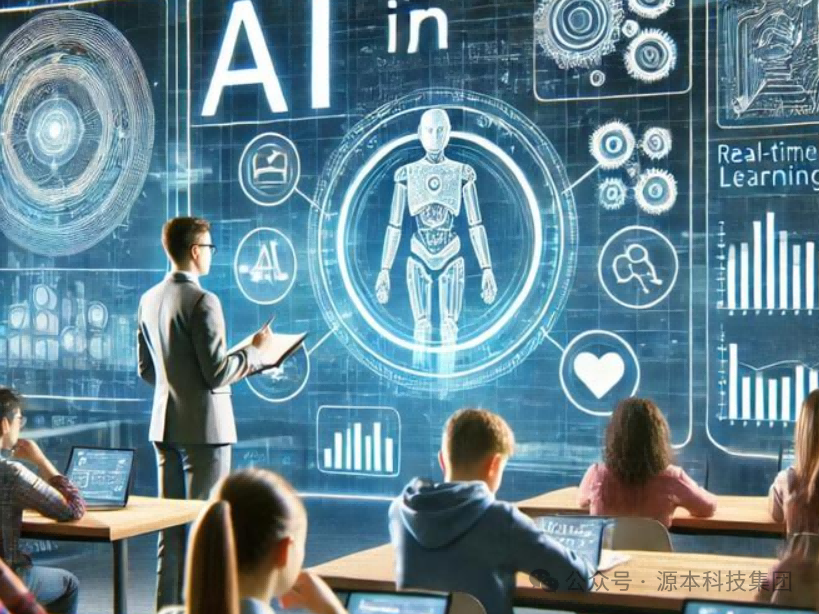 艾弗森贝博ballbet官网科技-本科生掌握大数据、云原生、AI-竞赛保研求职的“超车秘籍”来了！